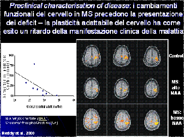 Immagini RMN: cambiamenti funzionali nel cervello